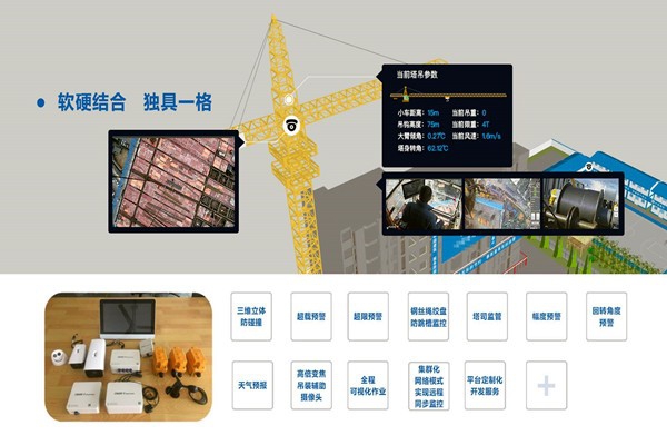 有效集成？樓宇自動化系統(tǒng)兩點做到！